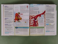 Interactive Science Human Body Systems 2011 HC Teacher’s Edition & Resource