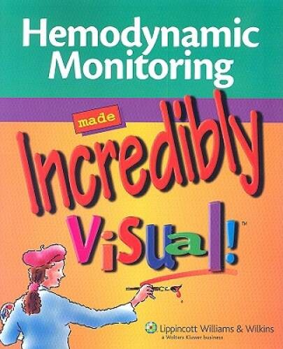 Hemodynamic Monitoring Made Incredibly Visual! (Incredibly Easy! Se – GOOD