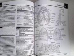 Netter’s Anatomy Coloring Book by – John T. Hansen, 2nd Ed, Large Paperback 2018