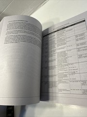 Pmbok® Guide Ser.: Guide to the Project Management Body of Knowledge by Project