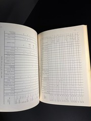 University of Ca #15 The Early Horizon In Central California Prehistory 1972