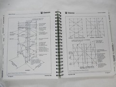 Chevron, Safety in Designs, 1996, Workplace Safety Manual, Ringbound