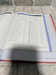 AGS: Consumer Mathematics Teacher’s Edition Textbook 2003