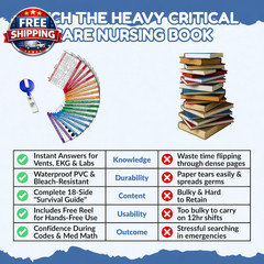 Intensive Care Nurse Essentials & RN Badge Buddy Reference Cards – Critical Care