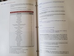 A Comprehensive Guide to the 2023 NEC Volumes 1, 2 and 3 IEC by Ryan Jackson