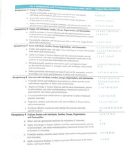 Empowerment Series: Understanding Generalist Practice (Mindtap Course List)
