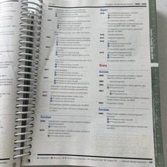 CPT Professional Edition 2024 by American Medical Association AMA Spiral