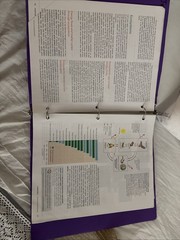 Essential Environment : The Science Behind the Stories, loose lead in binder