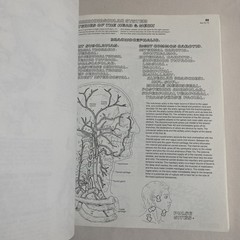 The Anatomy Coloring Book By Wynn Kapit & Lawrence M. Elson 2nd Edition