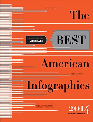 THE BEST AMERICAN INFOGRAPHICS 2014 (THE BEST AMERICAN By Gareth Cook & Nate