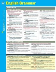 English Grammar SparkCharts (SparkCharts, 14) – Paperback, by SparkNotes – Good