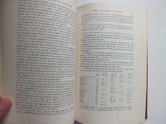 The Army Medical Services, Campaigns, Vol. II: Hong Kong, Malaya, Iceland etc