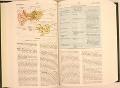 Taber’s Cyclopedic Medical Dictionary by Donald Venes 2009 Hardcover Reference