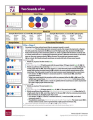 95 Percent Advanced Chip Kit – NEW **Registration Code Not Available**