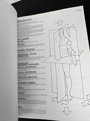The Anatomy Coloring Book – Paperback By Kapit, Wynn 1977 Unused