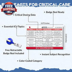 Intensive Care Nurse Essentials & RN Badge Buddy Reference Cards – Critical Care