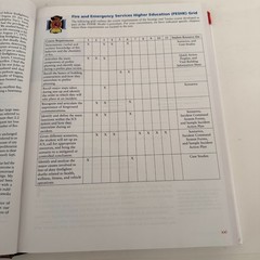 Strategic and Tactical Considerations on the Fireground 4th Ed. HC 2017 Smith
